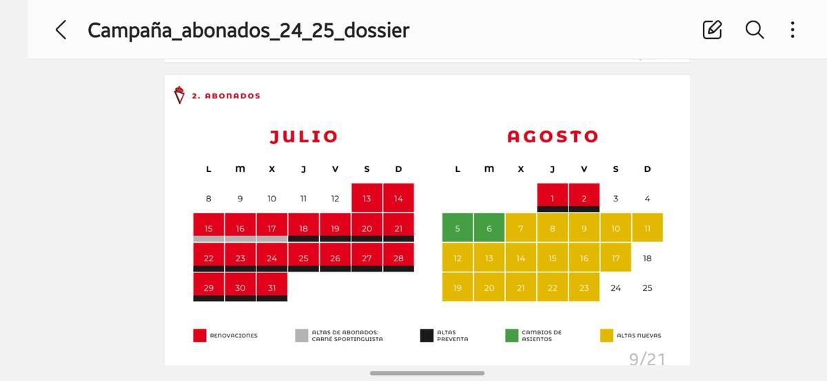 Periodo para tramitar el carné.