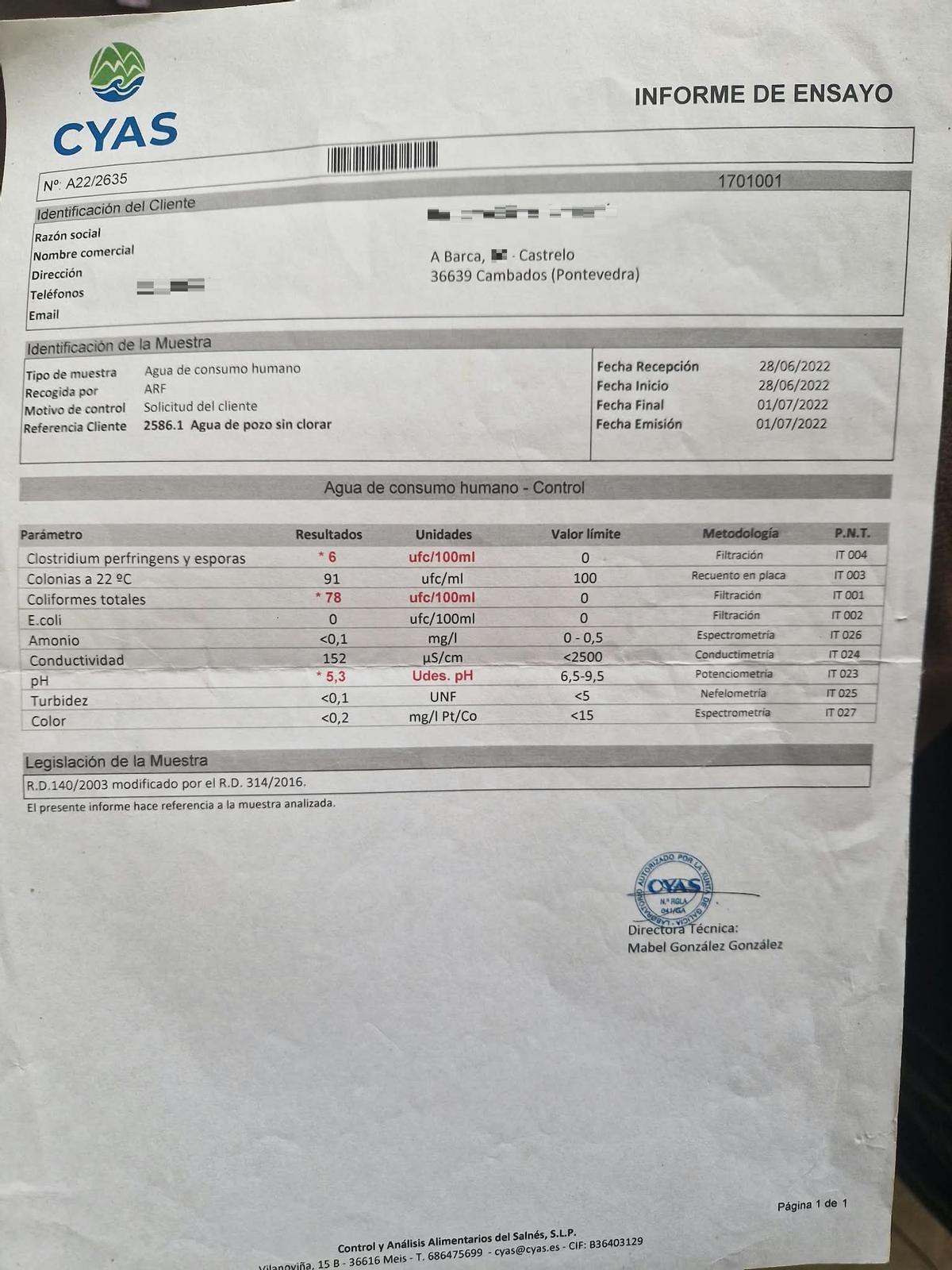 Vista de una analítica del pozo de una familia afectada de 2022.