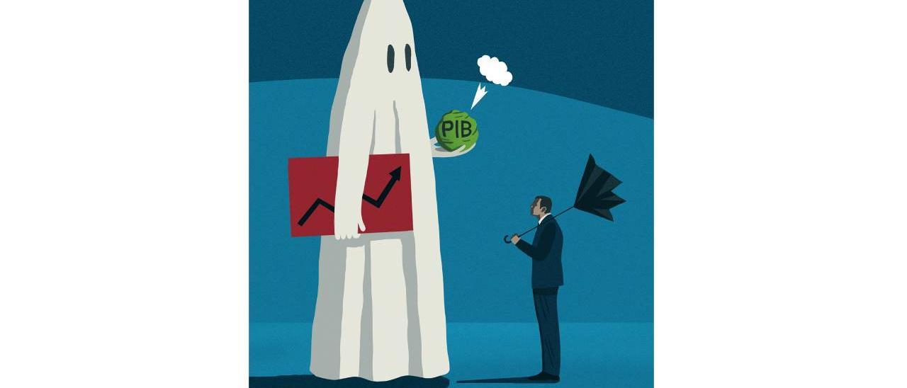 Sobre la evolución en Canarias del PIB per cápita y el bienestar