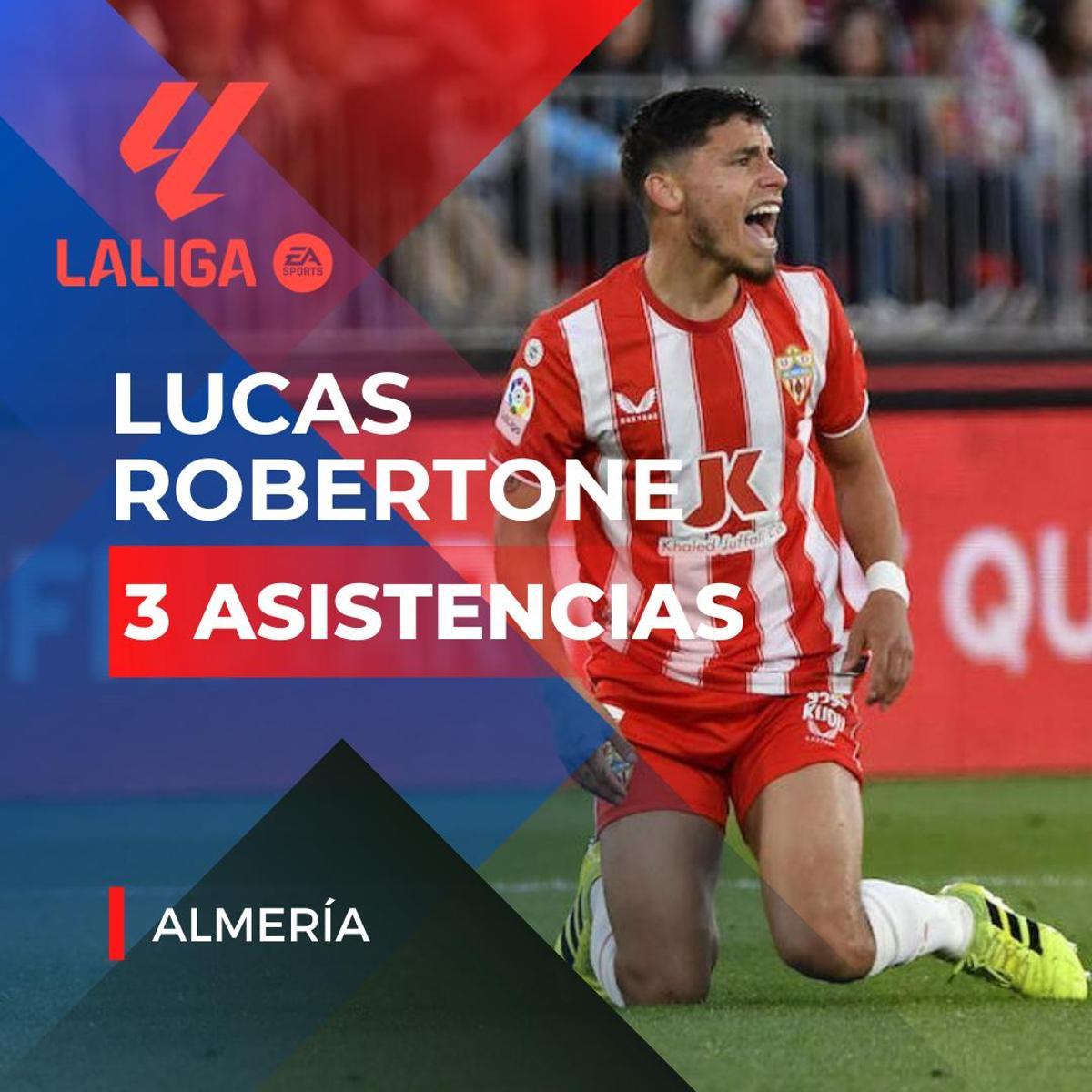 ¡Ni rastro de Barça y Madrid! Los sorprendentes asistentes de LaLiga