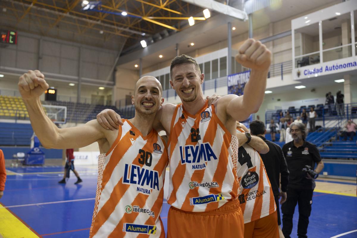 LEYMA CAMPEONES ASCENSO ACB MELILLA BASQUET CORUÑA