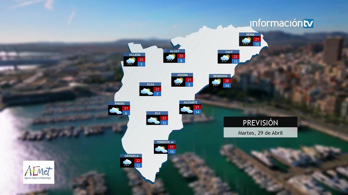 El tiempo en Alicante: vuelven las lluvias al norte de la provincia