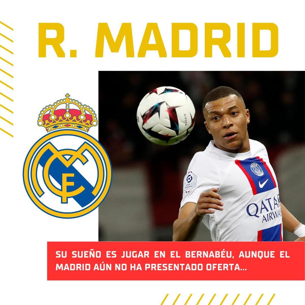 Todos los posibles destinos de Kylian Mbappé