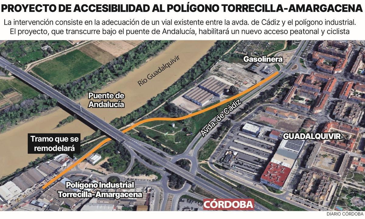 Proyecto de accesibilidad al polígono Torrecilla-Amargacena.