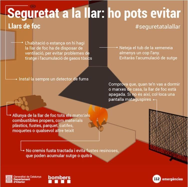 Consells de seguretat