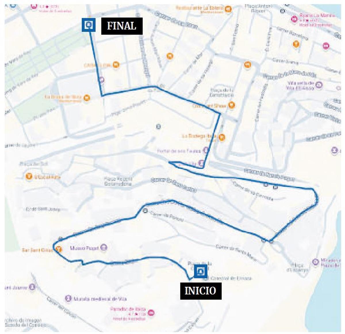Itinerario de la procesión del Santo Entierro.