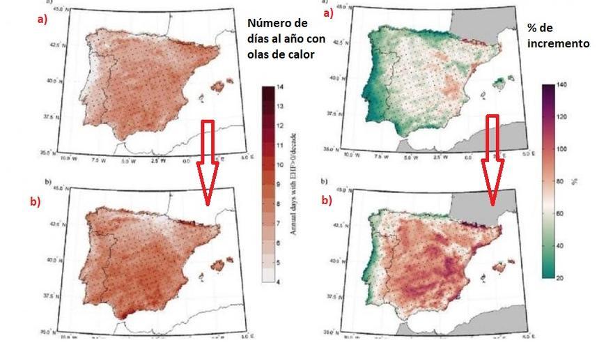 Aumento de las olas de calor