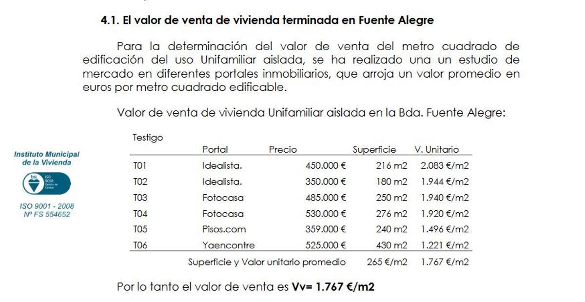 Detalle del documento interno del Ayuntamiento de Málaga.