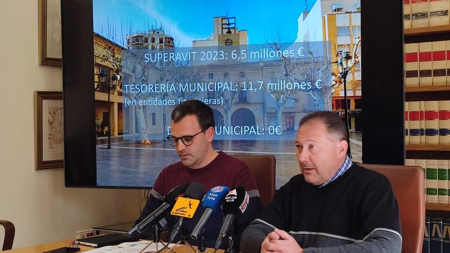 Aspe cierra 2023 con un superávit de 6,5 millones de euros
