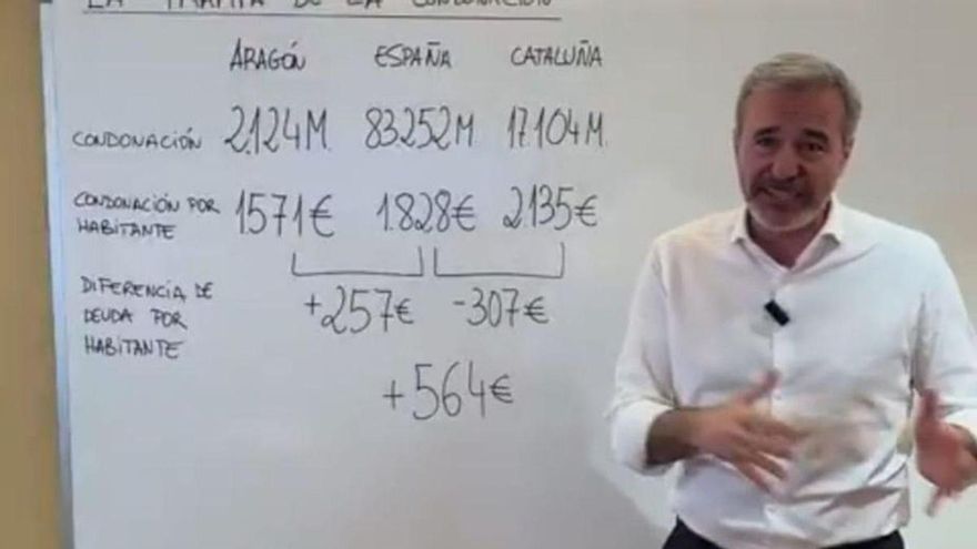 Endeudados entre hipotecas y pizarras