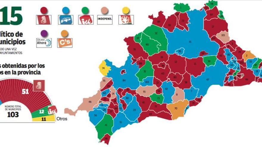 Los pactos acaban con la hegemonía histórica del PP en la Costa del Sol