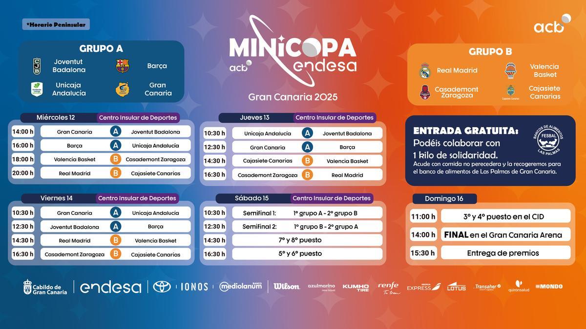 Grupos y horarios de la Minicopa Endesa de Gran Canaria.