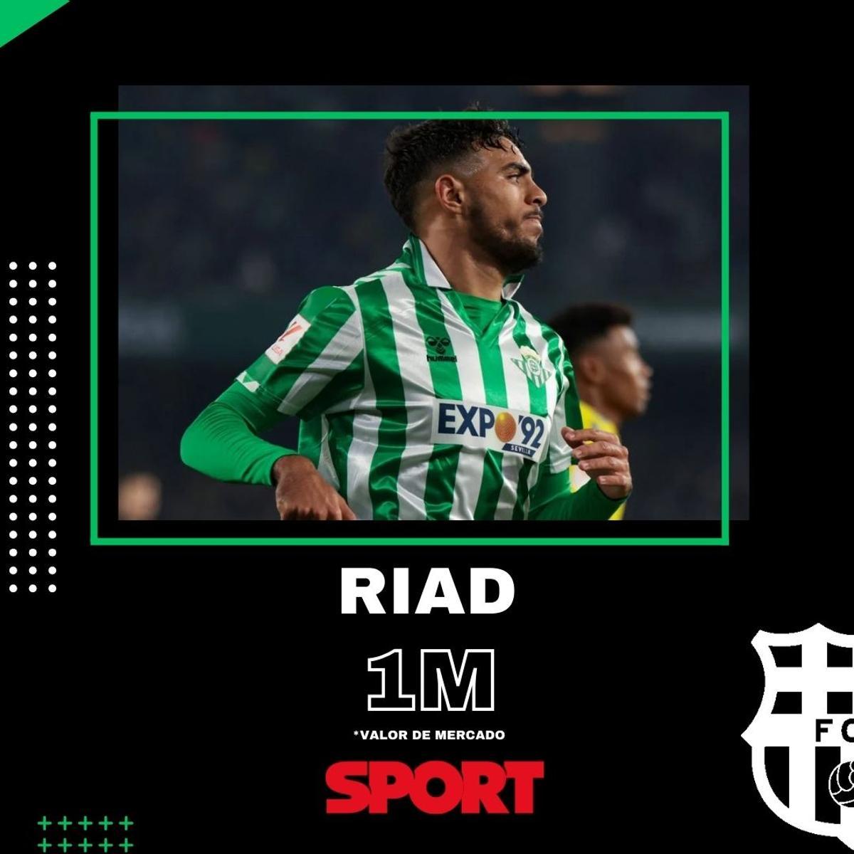 Pese a su valor de mercado, el Betis tendría una opción de compra de 3M y el Barça de recompra para el futuro por 7M Pese a su valor de mercado, el Betis tendría una opción de compra de 3M y el Barça de recompra para el futuro por 7M