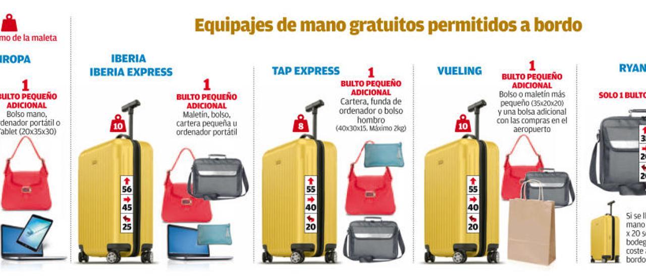 equipaje mano iberia express,ezlandscapingsolutions.com