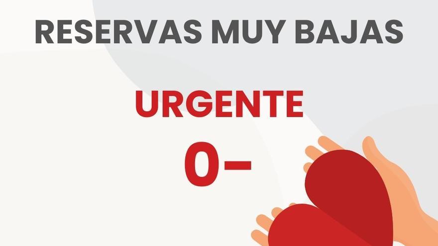 En rojo las reservas de sangre del grupo 0- en Castilla y León