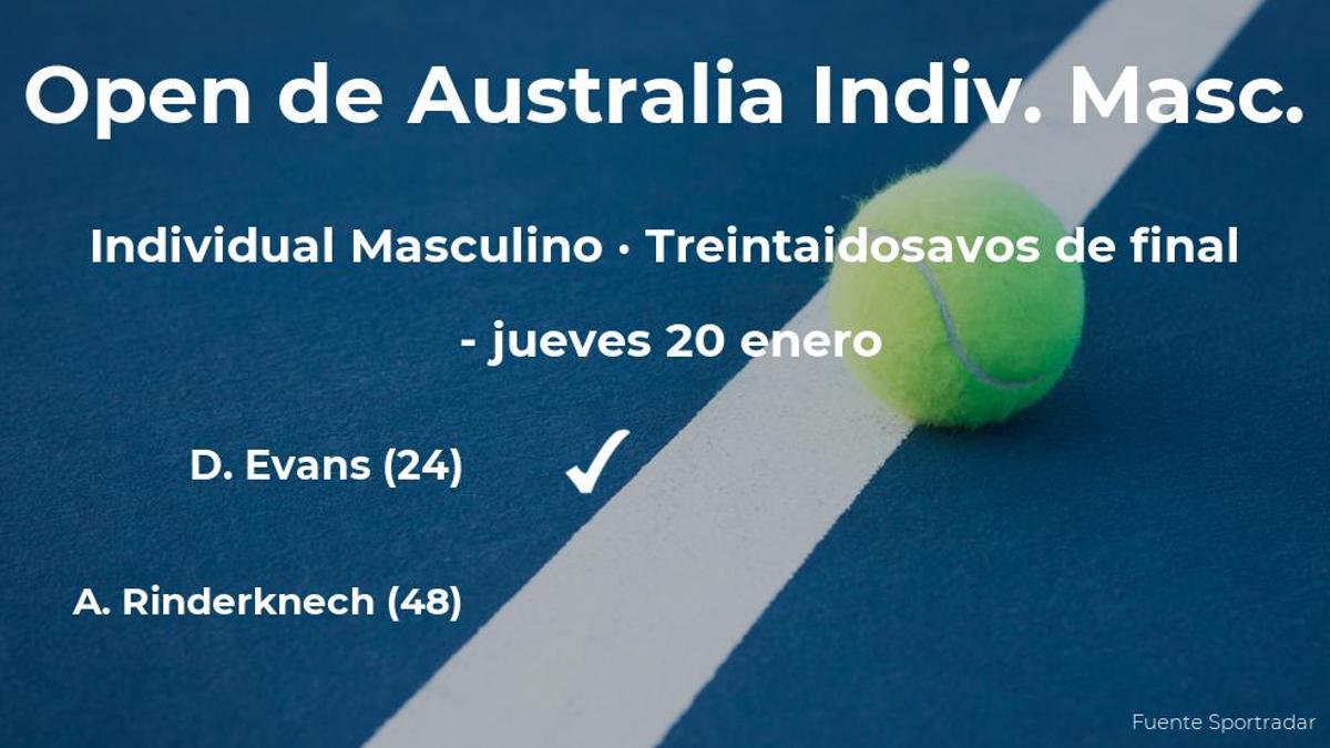 El tenista Daniel Evans jugará en los dieciseisavos de final tras ganar al tenista Arthur Rinderknech