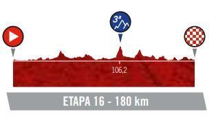 Etapa 16