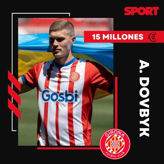 Artem Dovbyk (26) es uno de los nombres propios del espectacular Girona de Míchel... y un exponente de la prolífica cantera del fútbol ucraniano