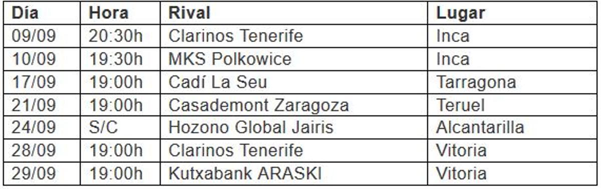 Partidos de pretemporada del Valencia Basket femenino