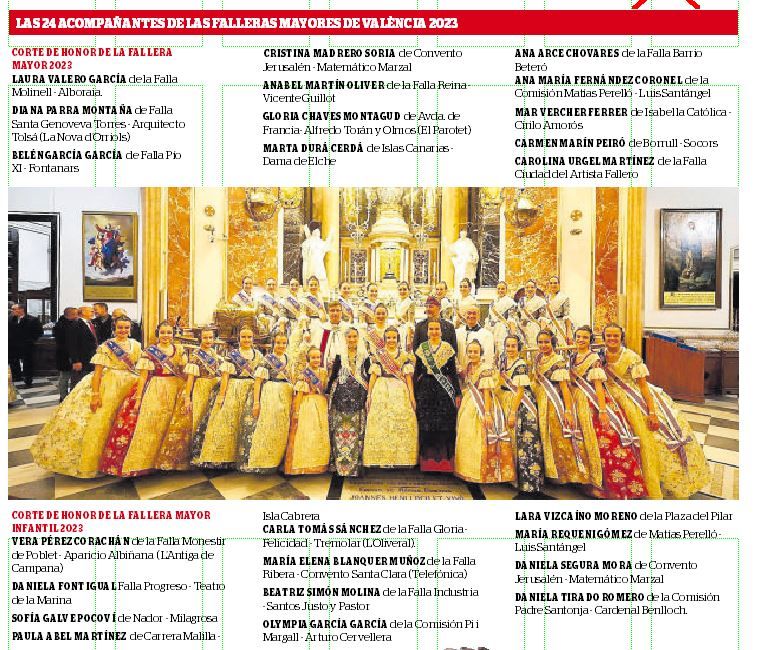 La Corte de Honor de las Falleras Mayores de València.