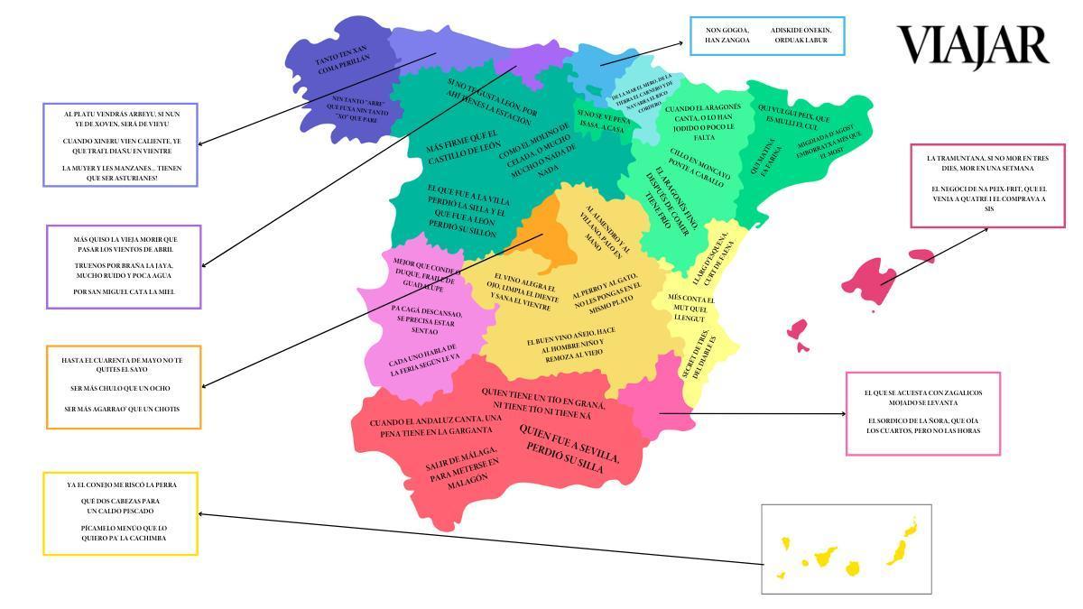 Los refranes típicos de España, Comunidad Autónoma a Comunidad Autónoma.