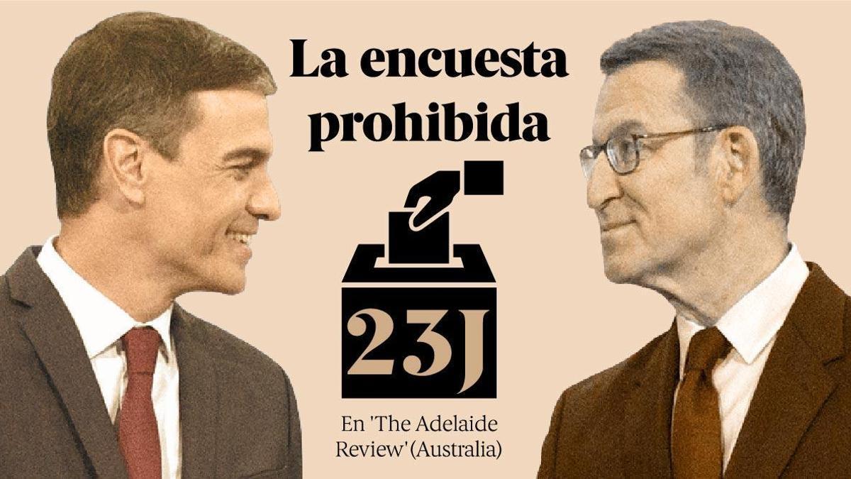 La encuesta de 'The Adelaide Review'.