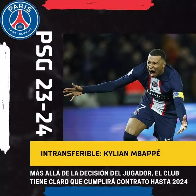 Revolución Francesa: Los 'bombazos' que prepara el PSG para la temporada 23/24