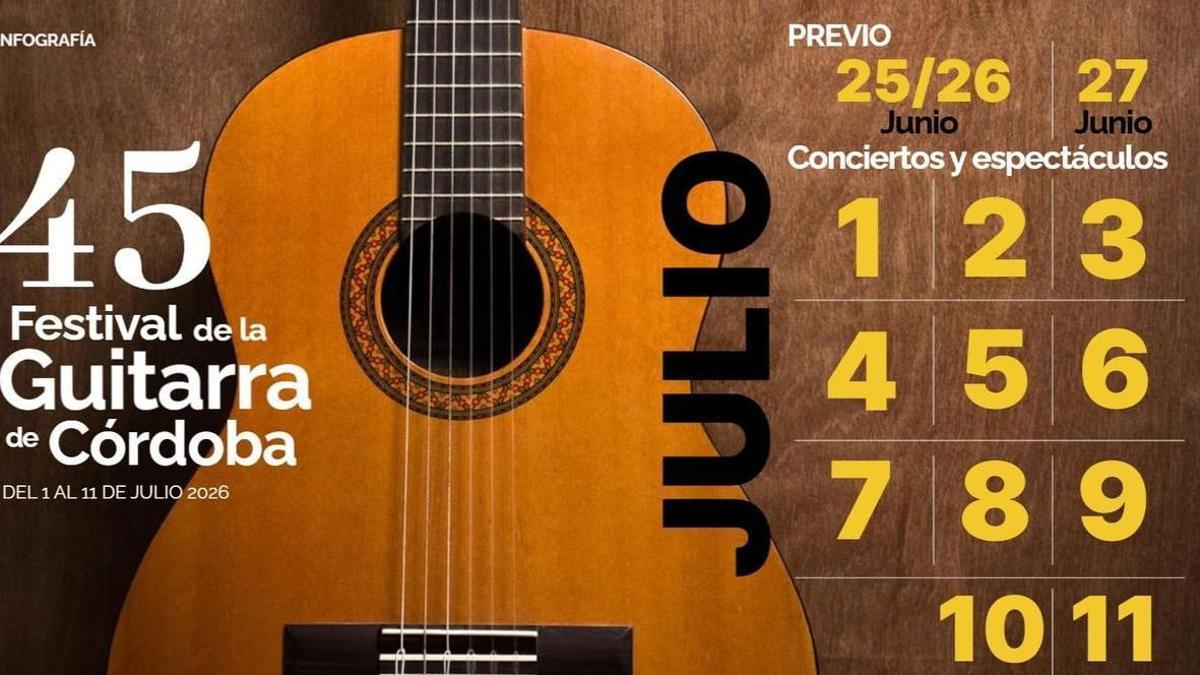 El calendario del Festival de la Guitarra de Córdoba 2026