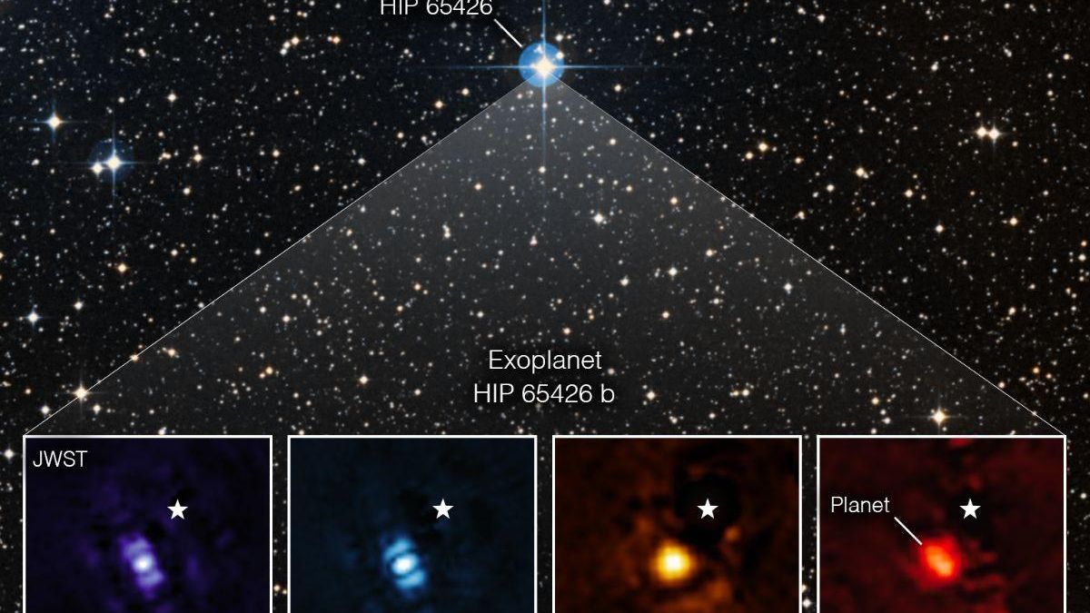 Esta imagen muestra al exoplaneta HIP 65426 b en diferentes bandas de luz infrarroja, visto desde el Telescopio Espacial James Webb.