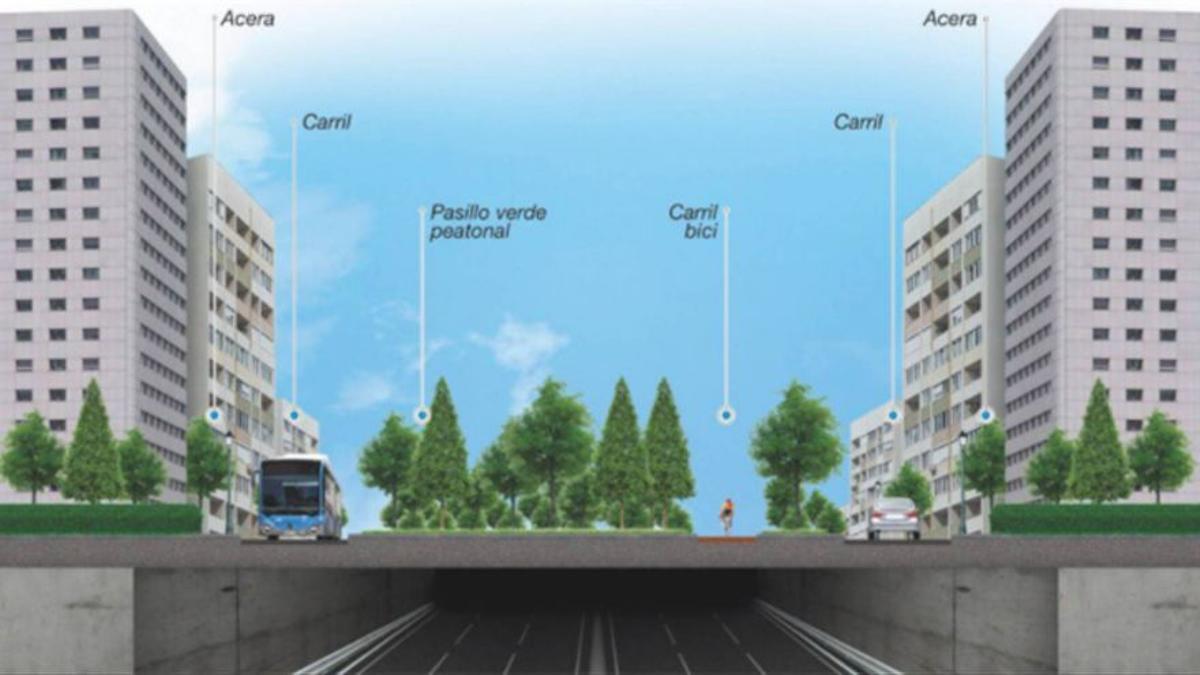 Proyecto de soterramiento de la A-5.