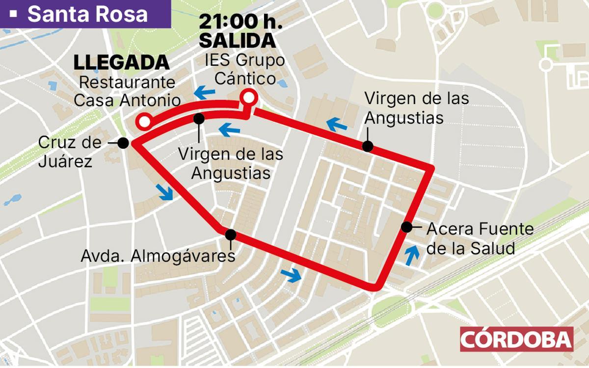 Recorrido de la cabalgata de Santa Rosa.