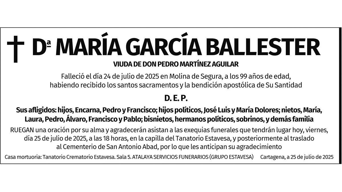 Dª María García Ballester