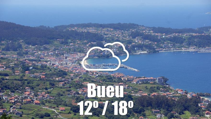 El tiempo en Bueu: previsión meteorológica para hoy, viernes 24 de abril