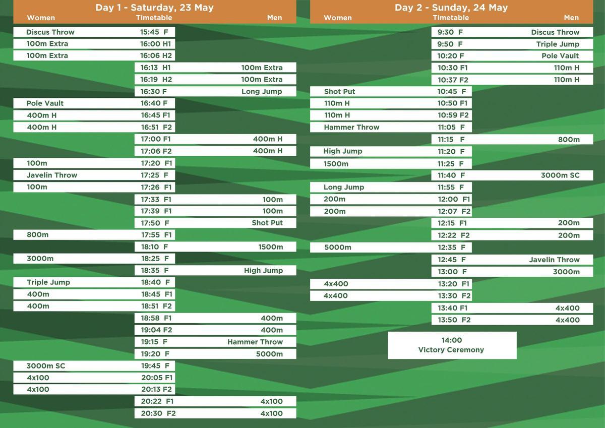 Horarios.