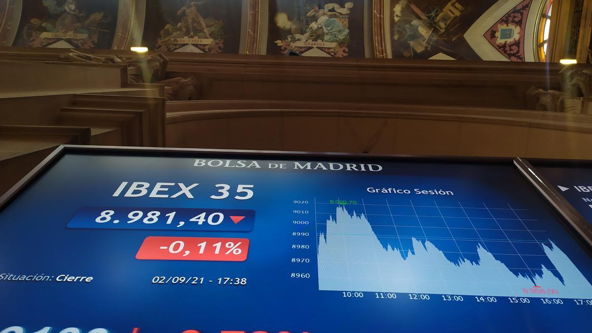 El Ibex abre a la baja.