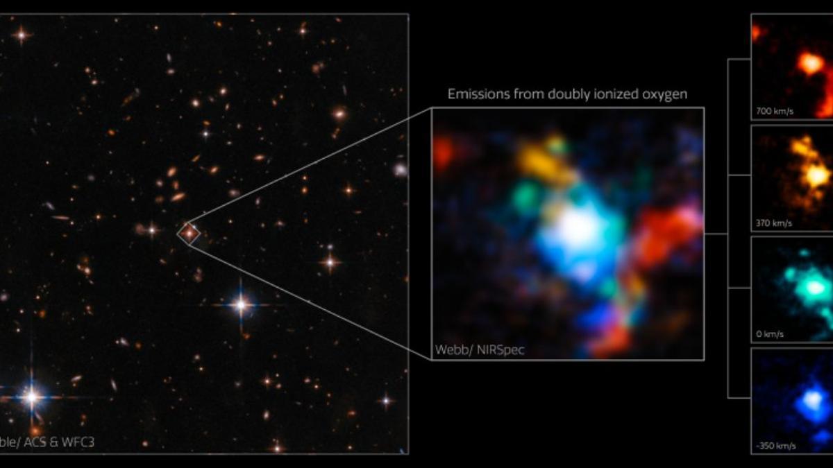 Una imagen del Hubble del cuásar y la misma área vista con el telescopio espacial James Webb. La imagen de Webb muestra múltiples galaxias fusionándose junto al agujero negro supermasivo.