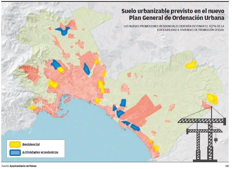 Suelo urbanizable previsto en el nuevo Plan General de Ordenación Urbana