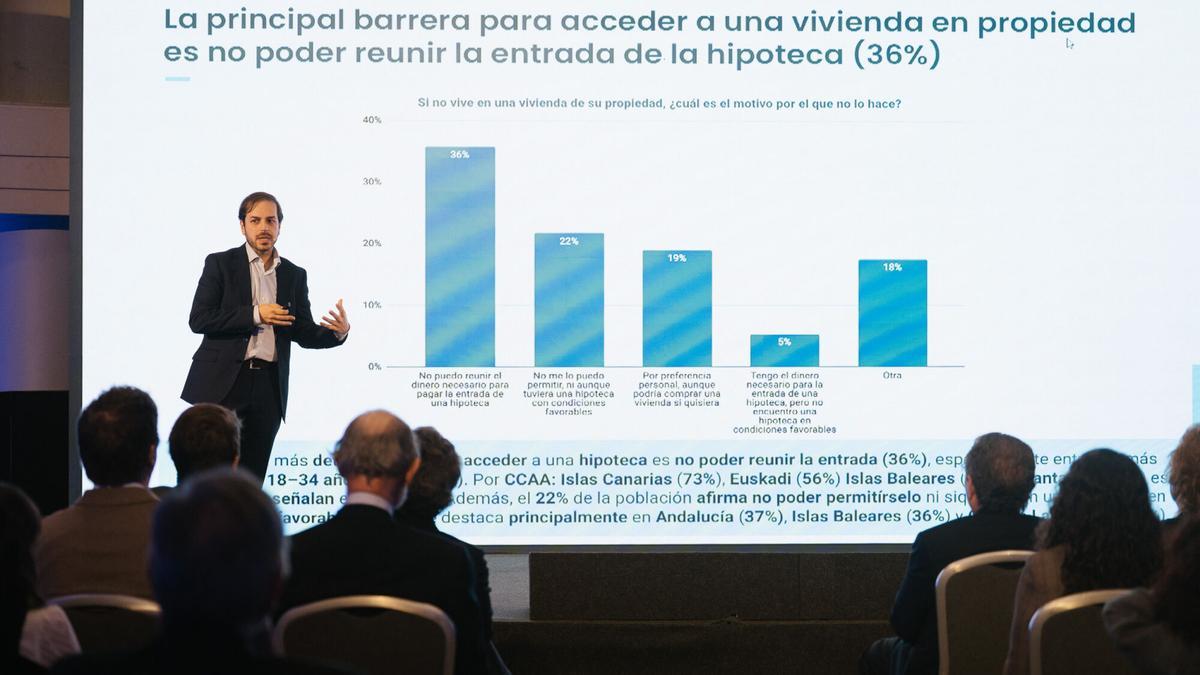 Ramón Mateo: "El principal problema para acceder a la vivienda es reunir el dinero para una entrada"