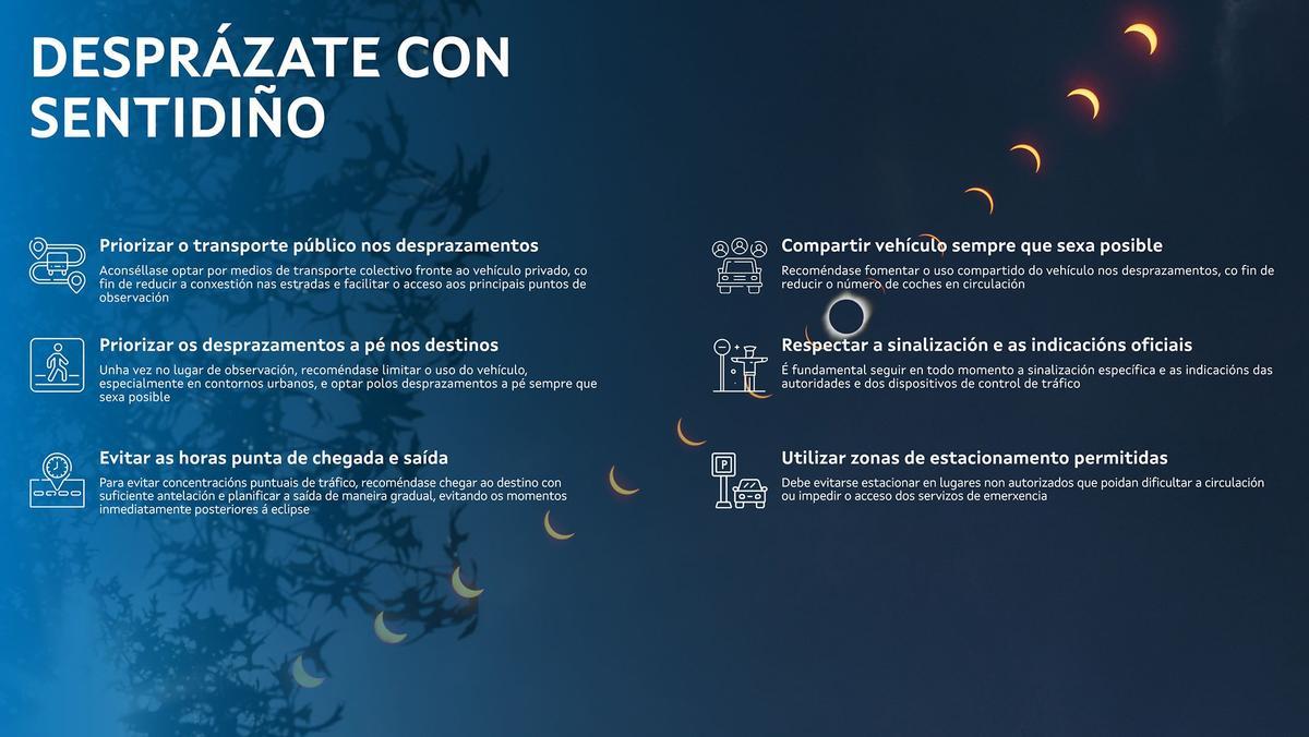 Infografía de la Xunta de Galicia con las recomendaciones para los desplazamientos durante la tarde del eclipse.