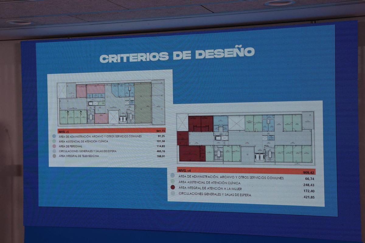 Así es el interior del CIS Olimpia Valencia