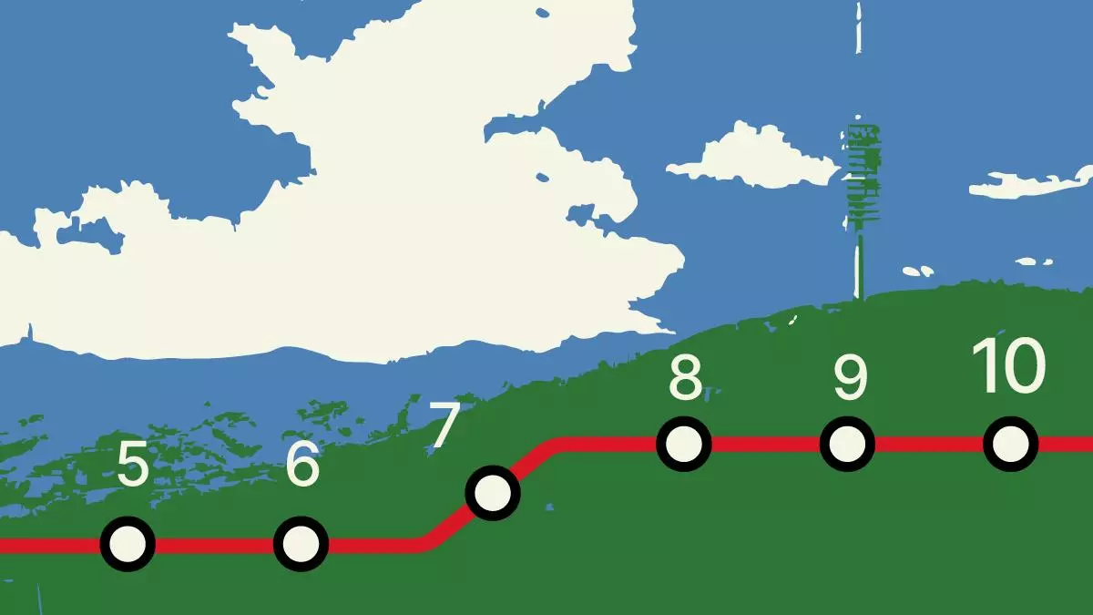 Los 10 retos de movilidad en la Barcelona metropolitana