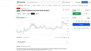 Casa de apuestas On Line