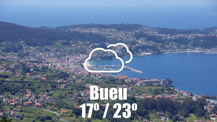 El tiempo en Bueu: previsión meteorológica para hoy, martes 21 de julio