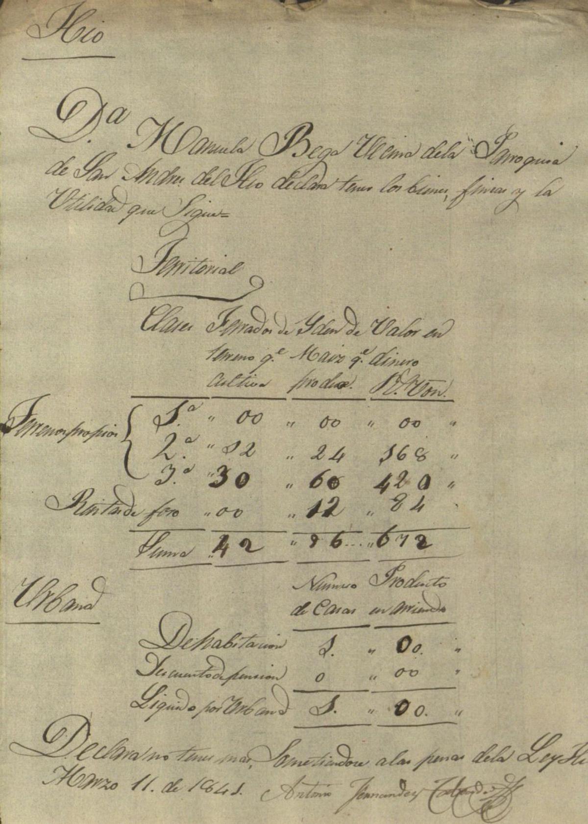 Documento referente a Manuela de Vega. | // ATOPO.GAL