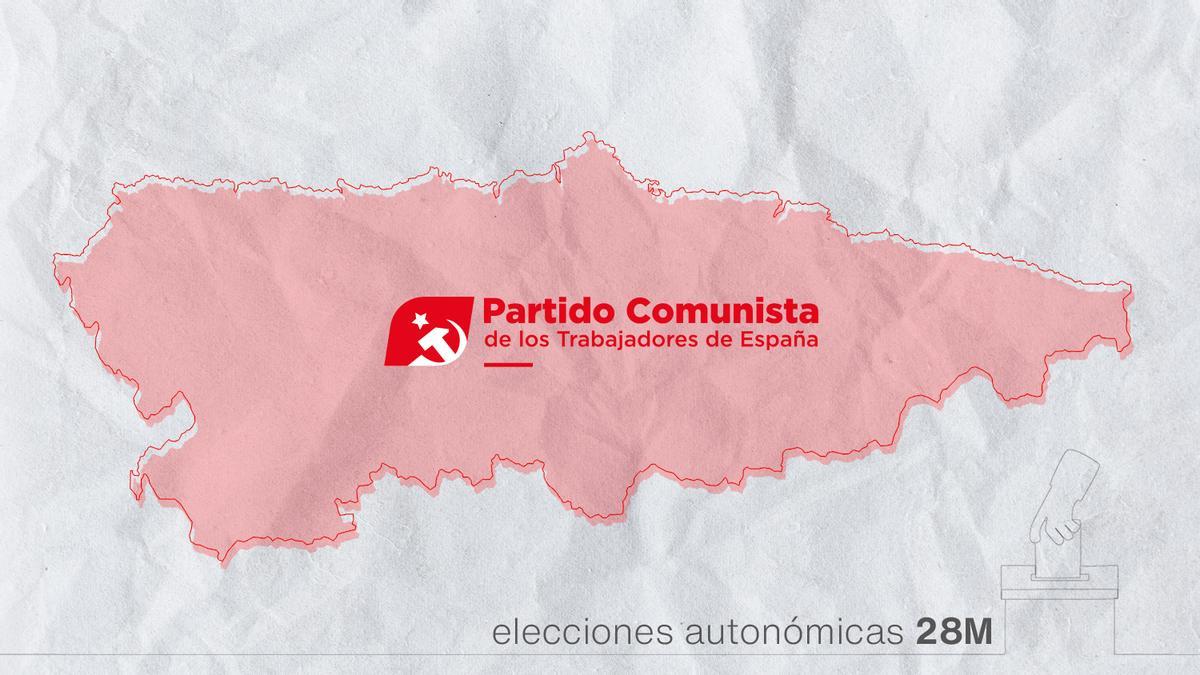 elecciones listas