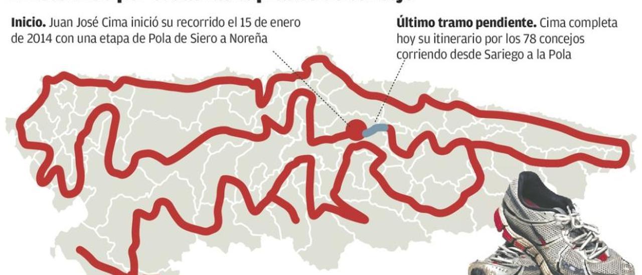 Dos años para recorrer Asturias al trote