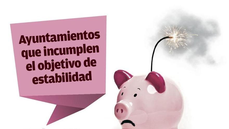 Hacienda exige ajustes del gasto a 21 concellos para revertir su desfase contable