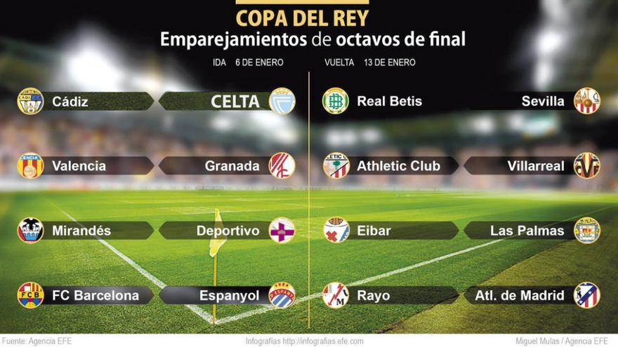 Celta y Cádiz se cruzan en la Copa