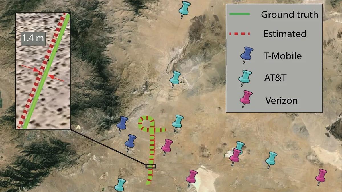 A lo largo de varios vuelos de prueba, los investigadores descubrieron que su novedoso sistema de navegación [línea roja punteada] era capaz de coincidir estrechamente con la posición real del avión [línea verde], con una precisión medida en metros de un solo dígito.