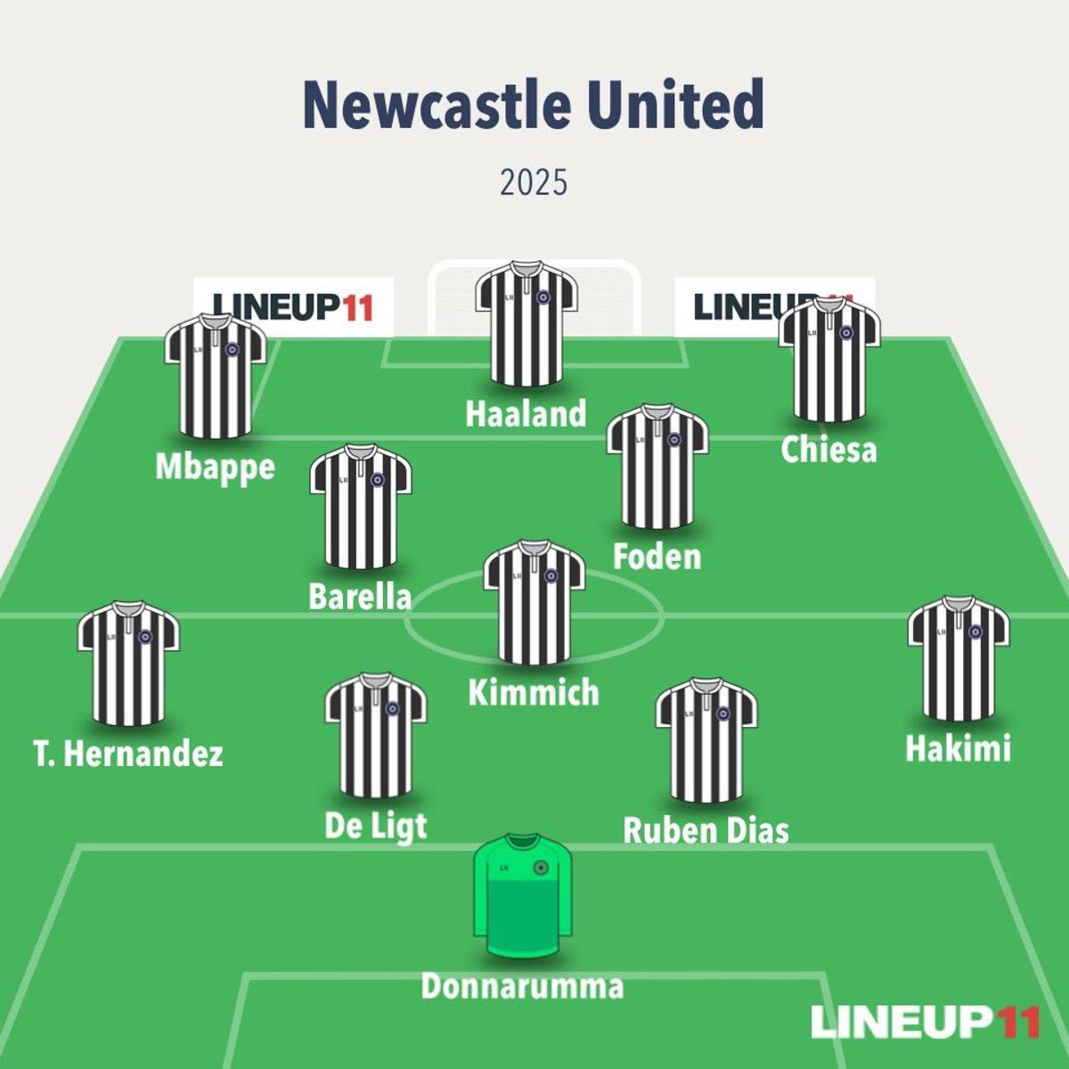 Los mejores memes de la venta del Newcastle